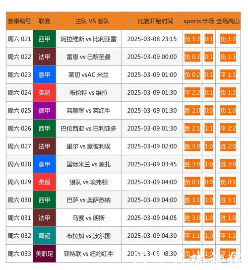 如何找到靠谱的世界杯下注网站推荐