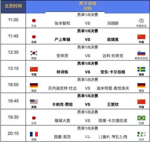 2026年世界杯直播赛程时间表 2026年世界杯直播赛程时间表