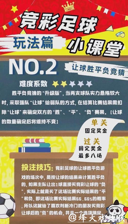 世界杯投注技巧与正确下注指南 世界杯投注技巧与正确下注指南