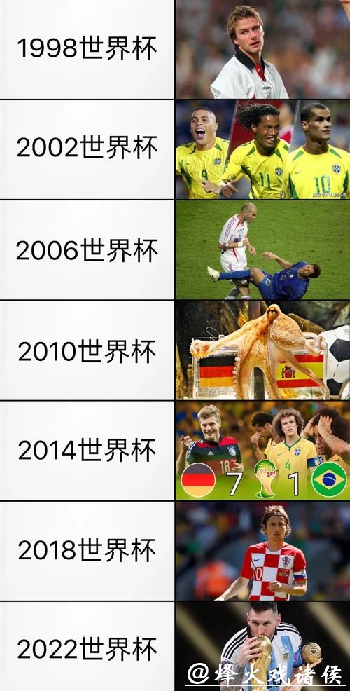 观看2008世界杯足球赛直播全程精彩赛事分析