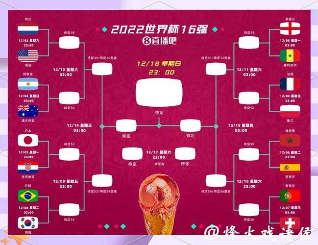 全面解读世界杯比赛数据的平台 全面解读世界杯比赛数据的平台